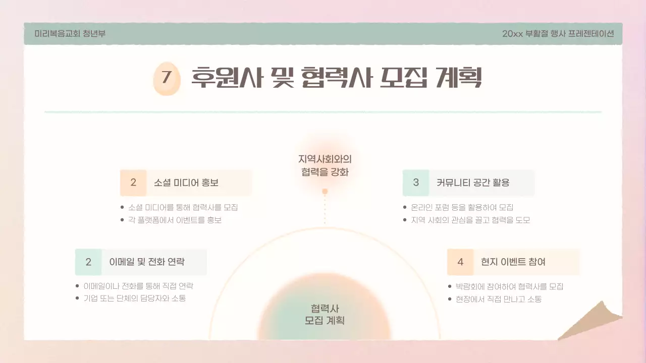 핑크와 노랑의 단순한 부활절 행사 기획서