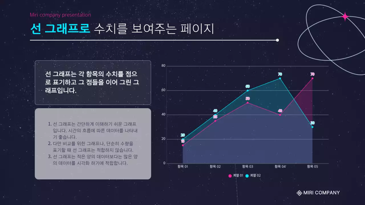 핫핑크랑 하늘색의 심플한 발표자료