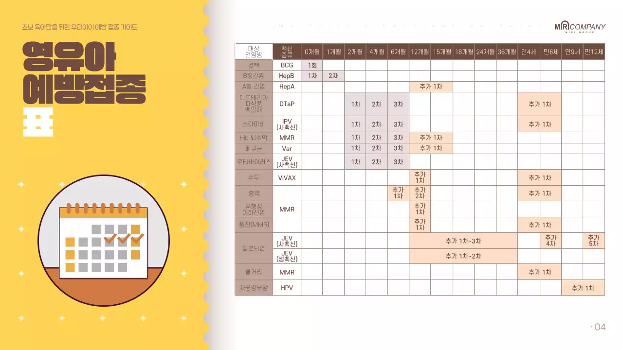 갈색의 팝아트적인 육아 예방접종 정보