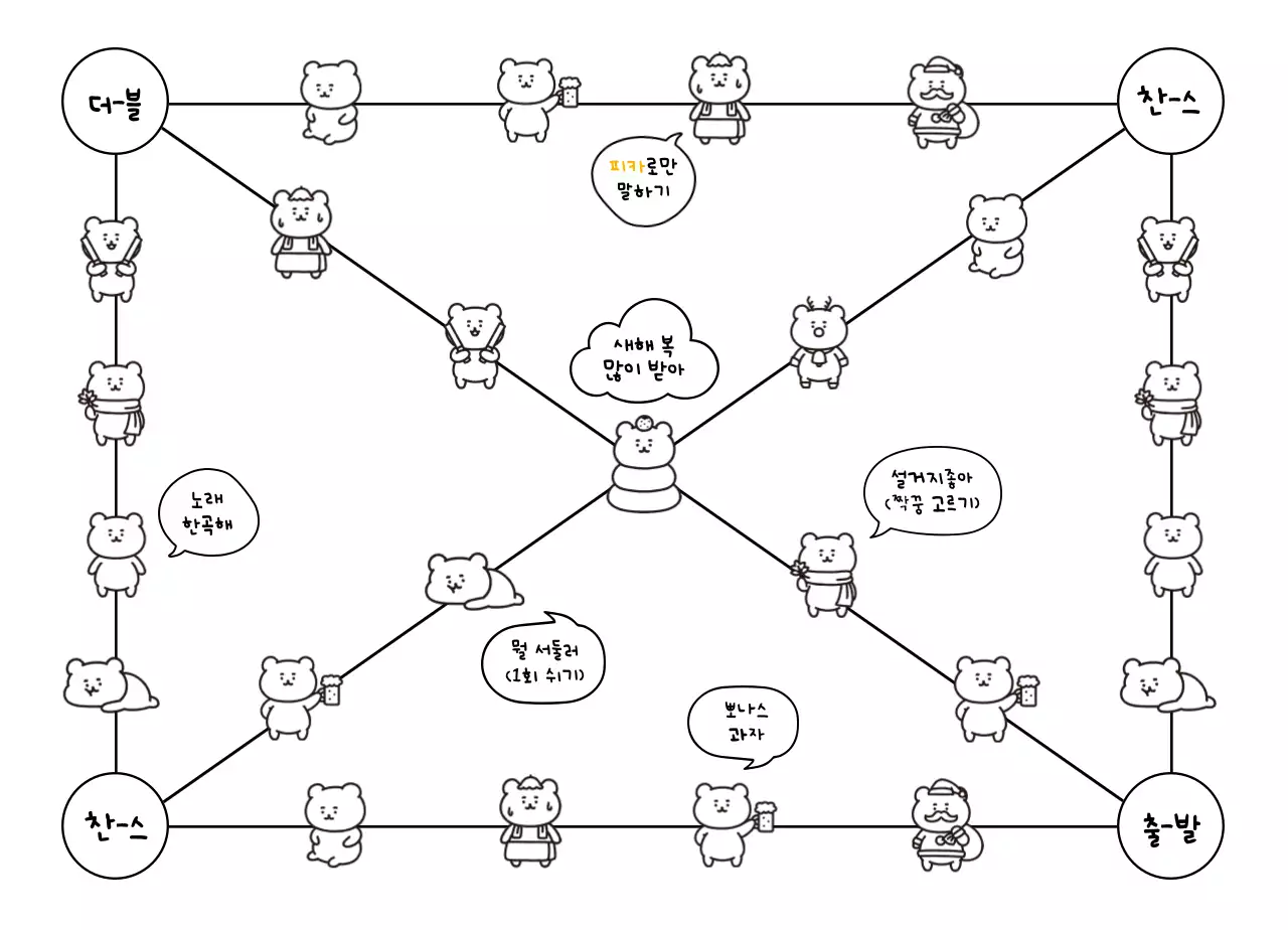 귀여운 곰돌이 윷놀이판 디자인