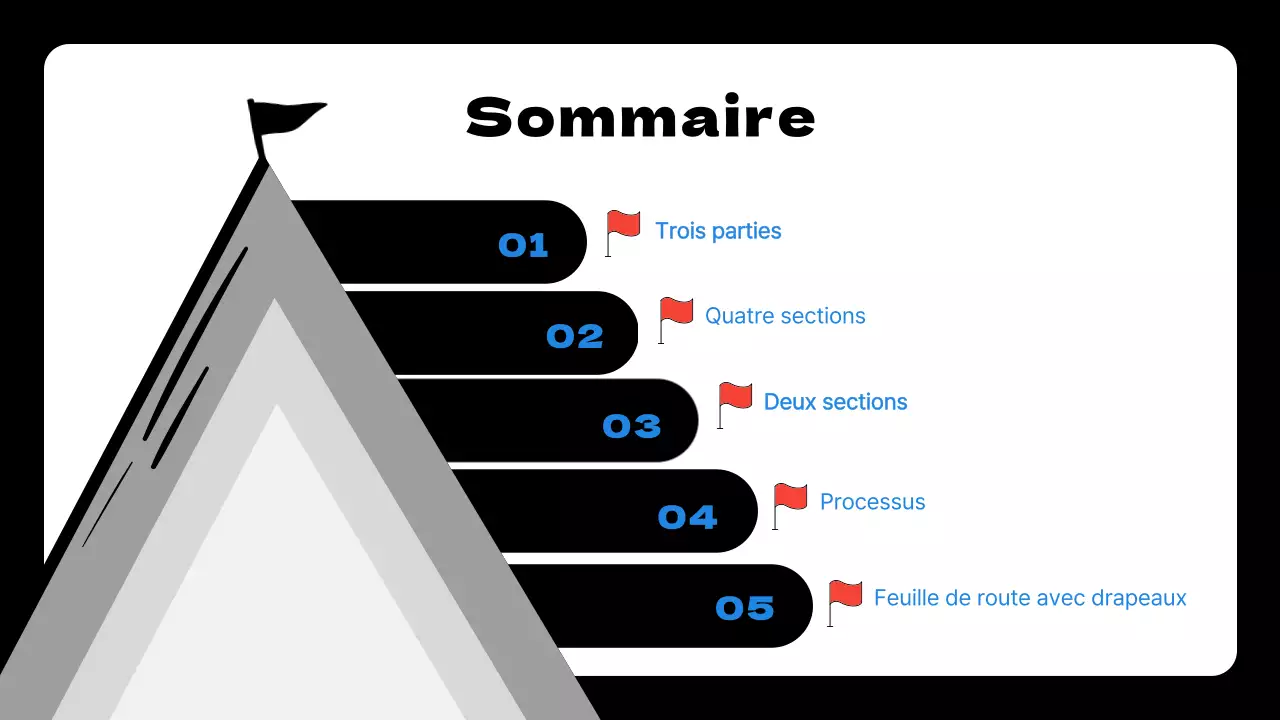 Bleu et noir Buts et objectifs simples proposition de plan
