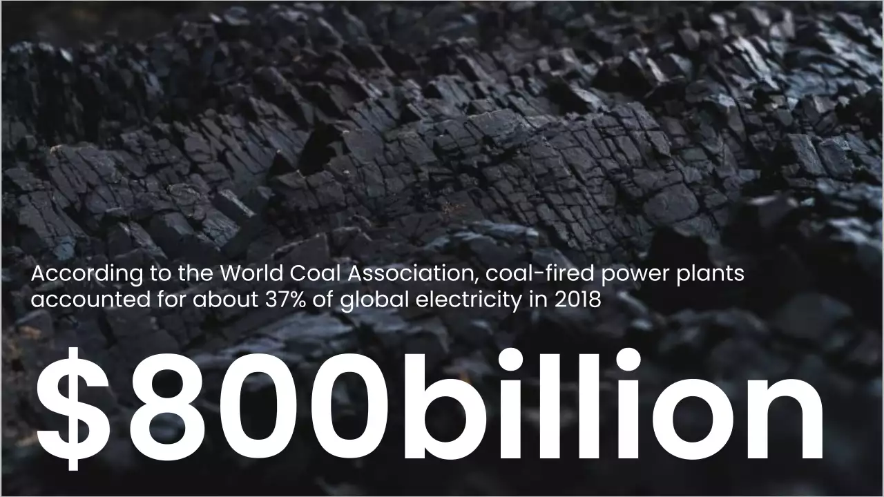 Black Modern Business Proposal Pitch Presentation