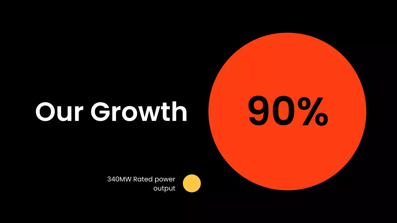 Black Modern Business Proposal Pitch Presentation