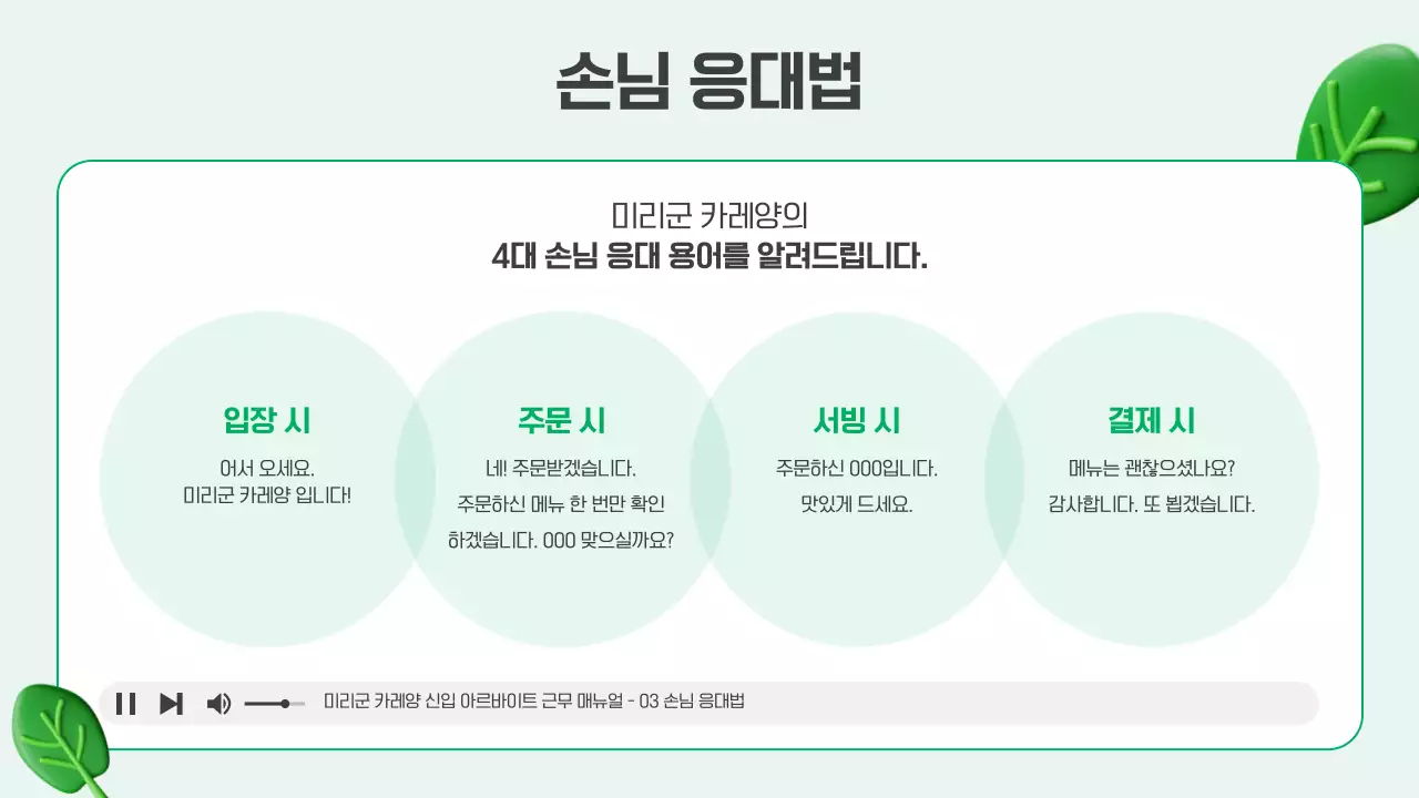 흰색과 초록색의 아기자기한 아르바이트 근무 매뉴얼 안내서