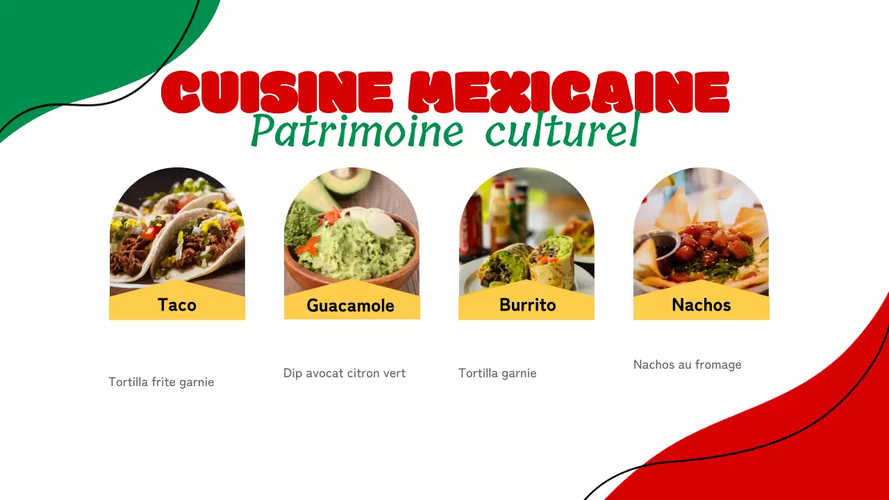 Matériel de formation simple d'introduction au Mexique