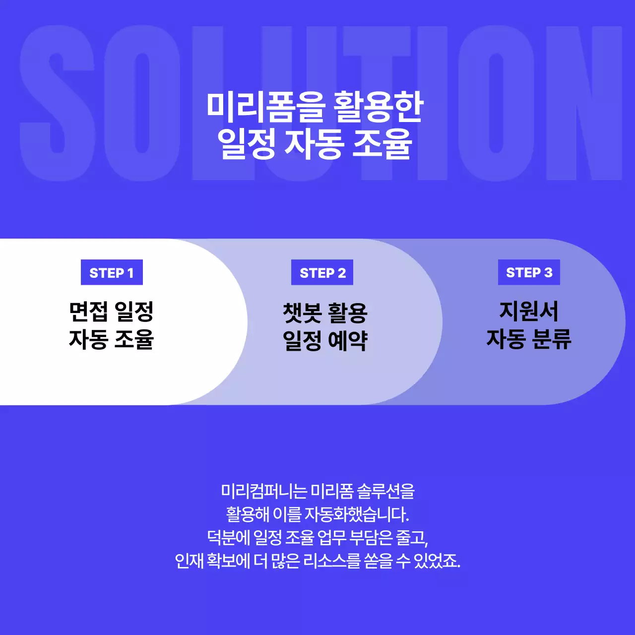 파랑과 흰색의 트렌드한 회사 채용 관리 시스템 개선 정보