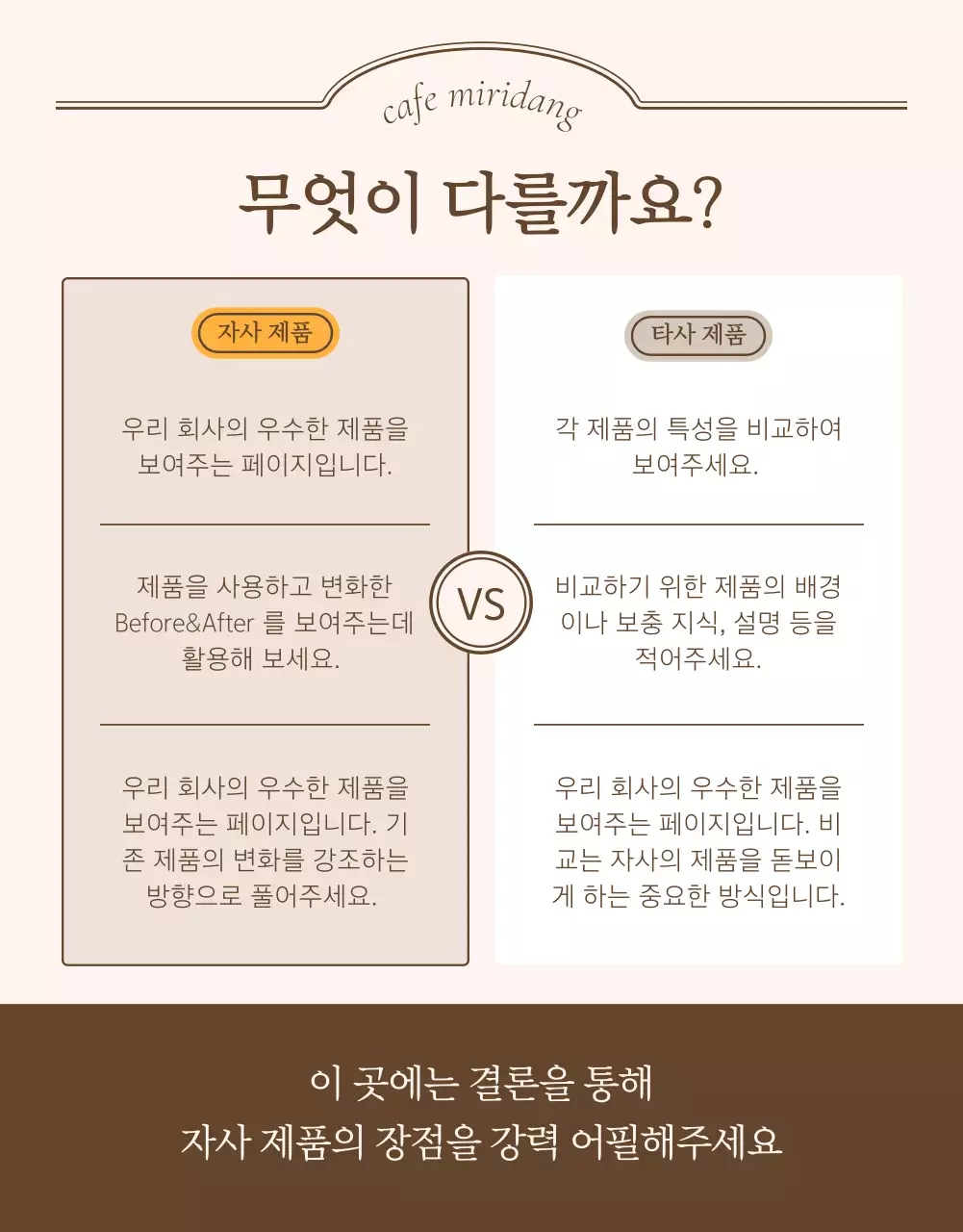 아이보리와 베이지의 빈티지한 상세페이지에 필요한 체크포인트 내지 광고