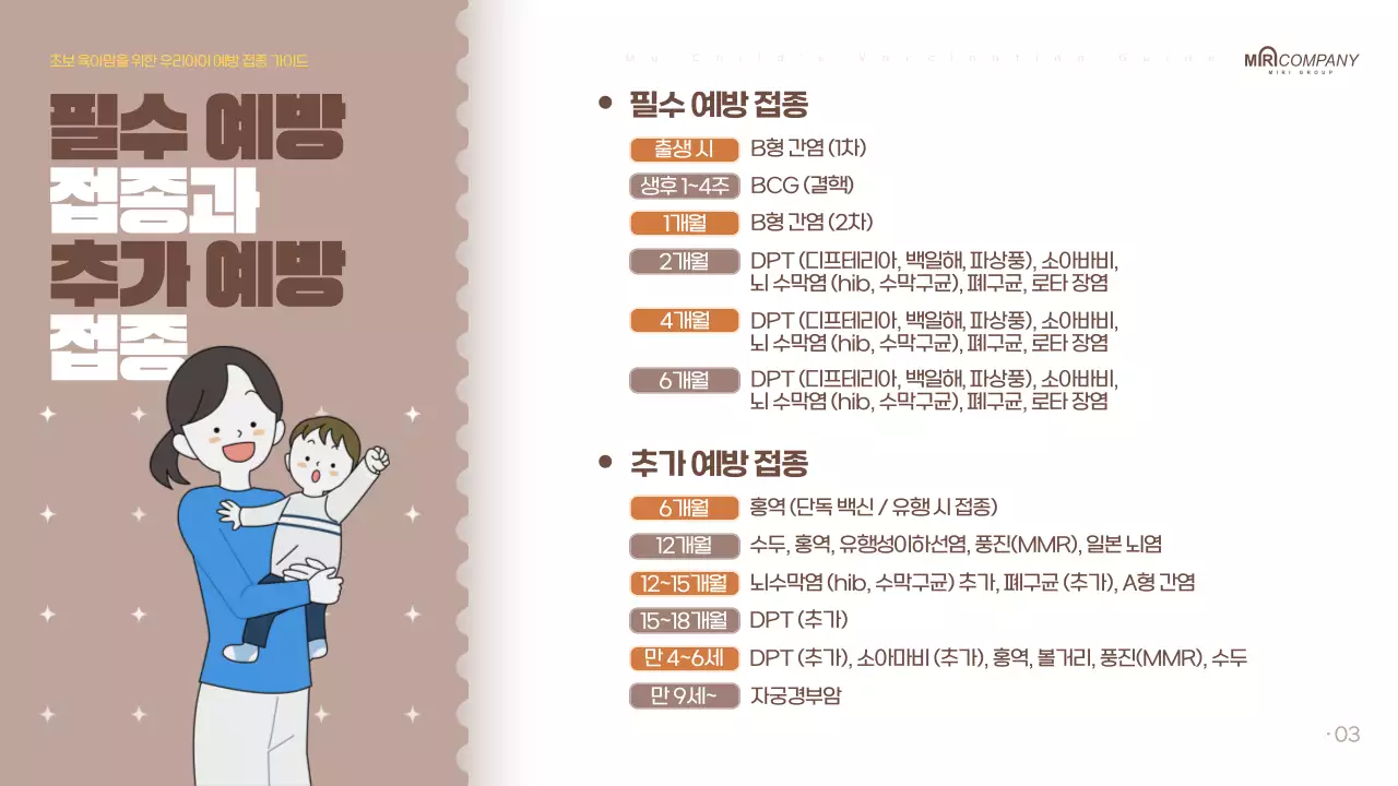 갈색의 팝아트적인 육아 예방접종 정보