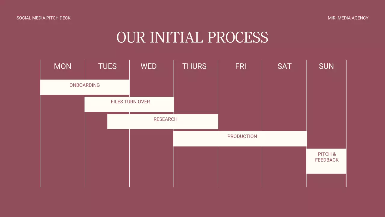 베이지 및 블루 심플 마케팅 보고서 전략