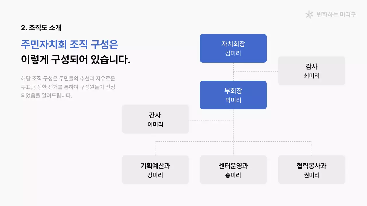 파랑과 흰색의 심플한 주민자치회 소개서