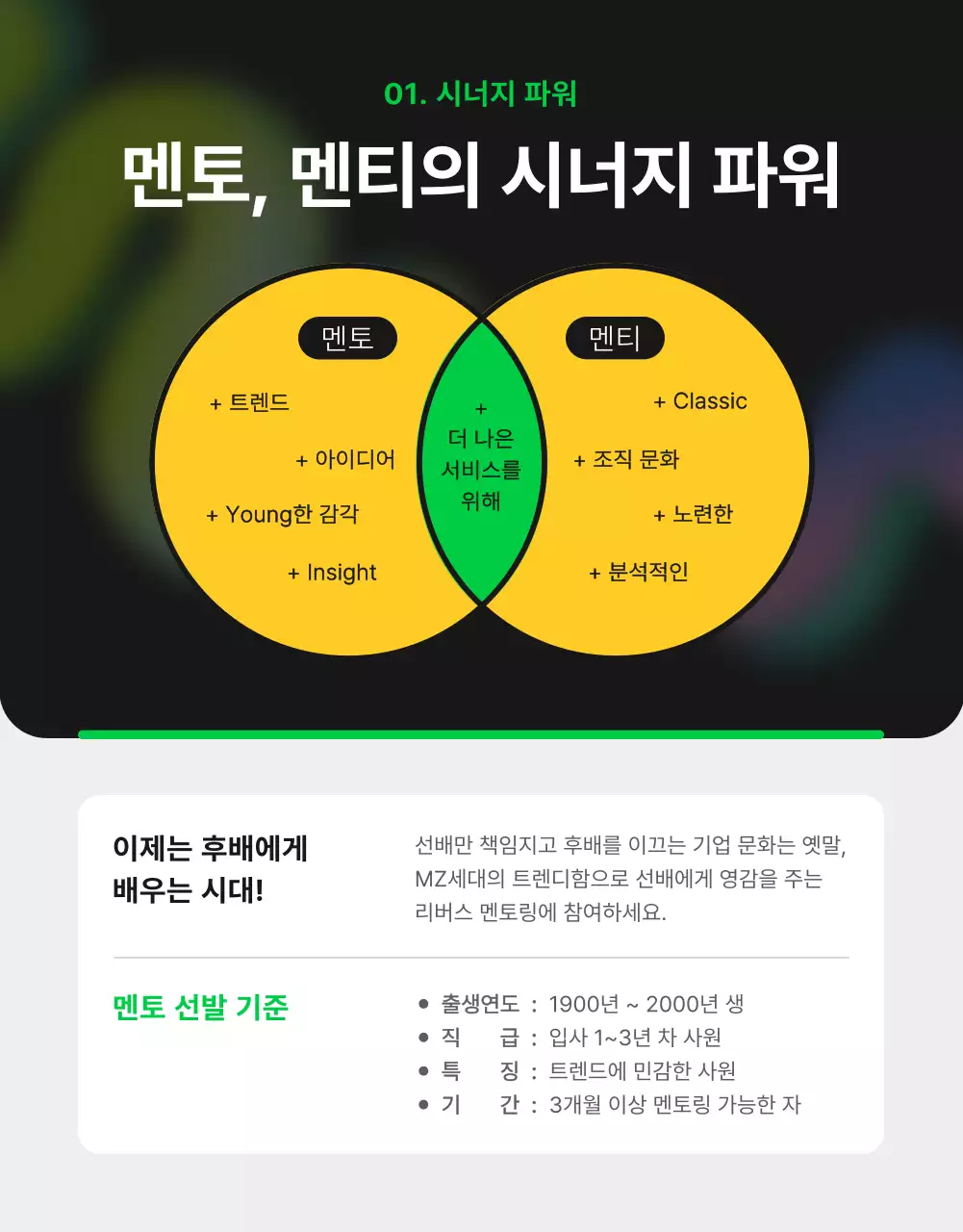초록과 흰색의 모던한 사내 멘토링 모집 홍보