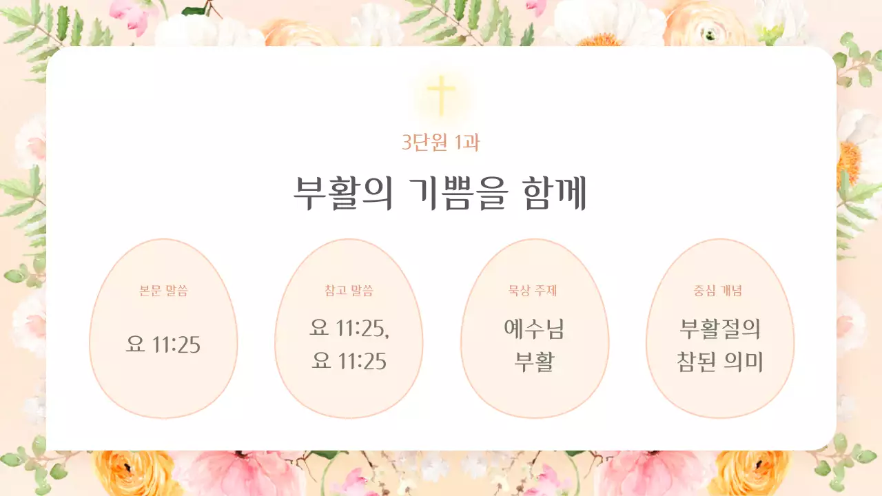 주황 배경의 트렌드한 부활절 안내서