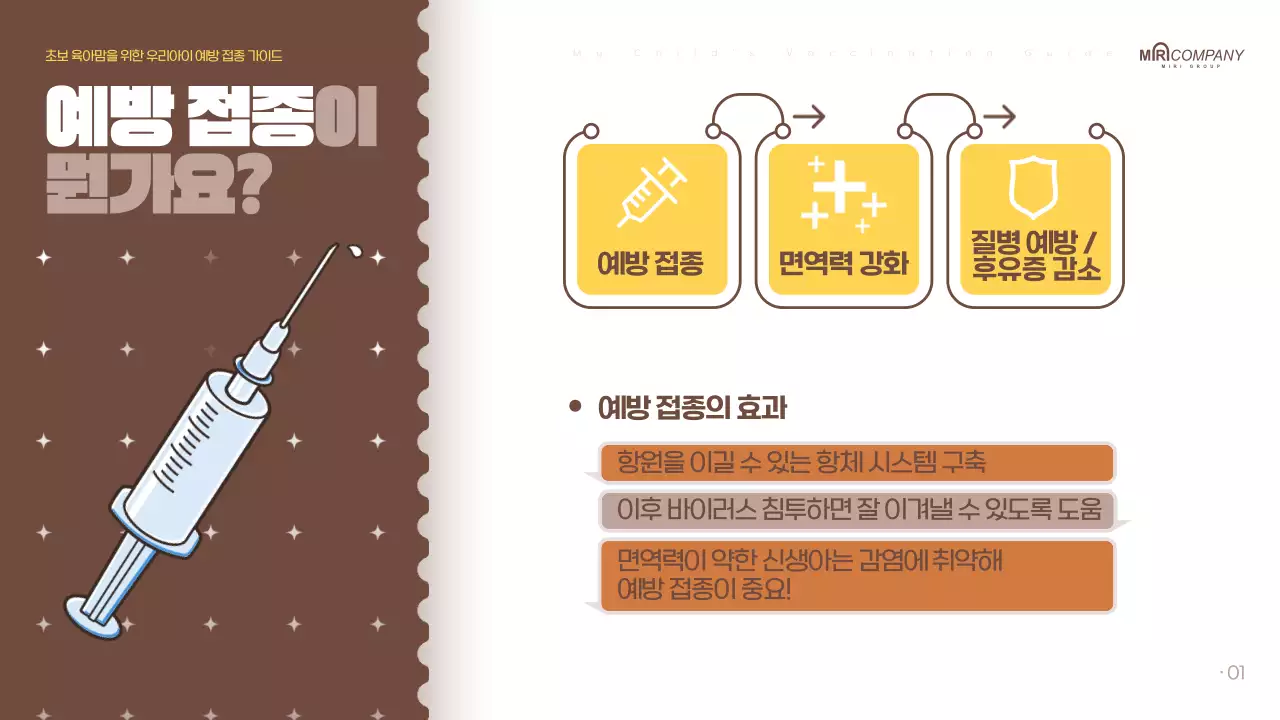 갈색의 팝아트적인 육아 예방접종 정보