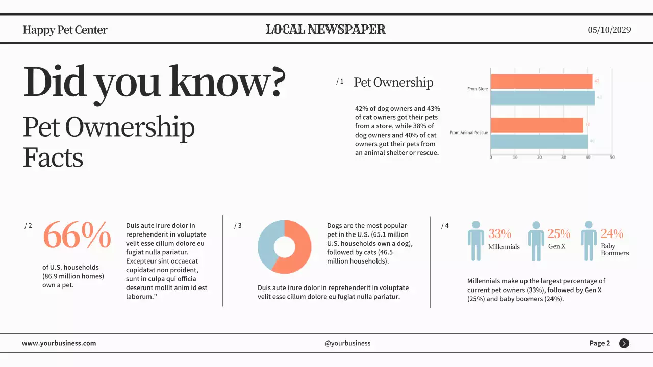 Black Classic Pet News Announcement Presentation