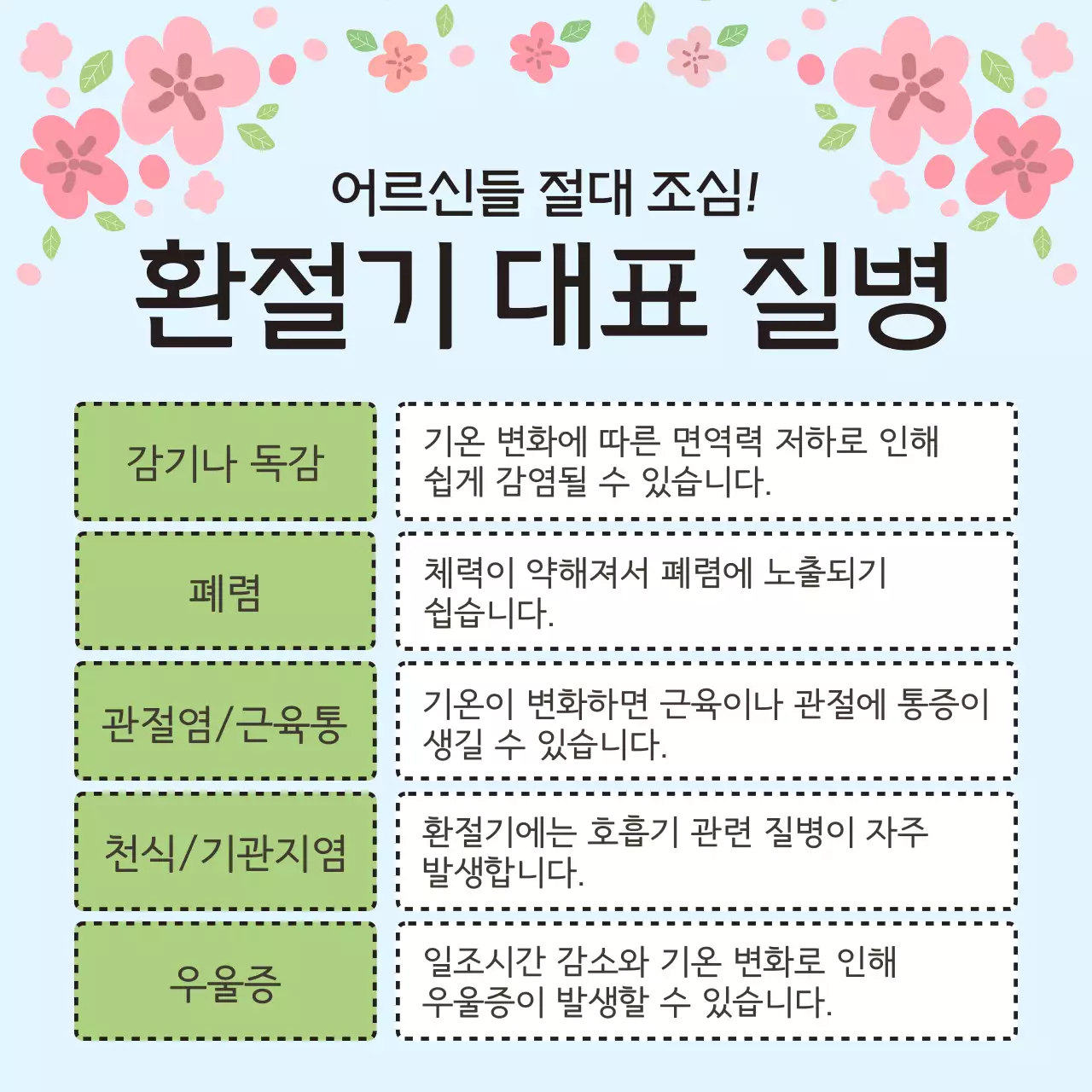 핑크와 노랑의 아기자기한 봄철 어르신 건강관리 뉴스레터