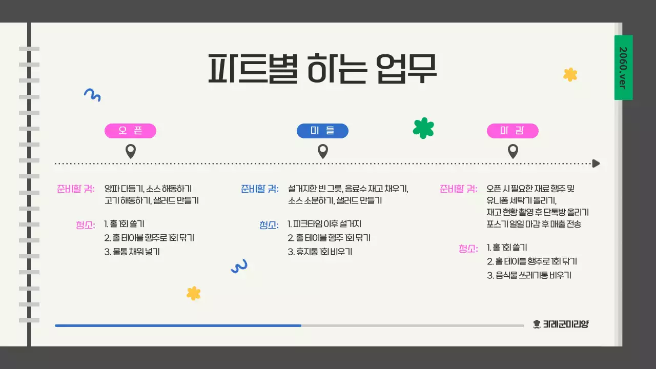 회색의 키치한 신입 아르바이트 근무 매뉴얼 안내서