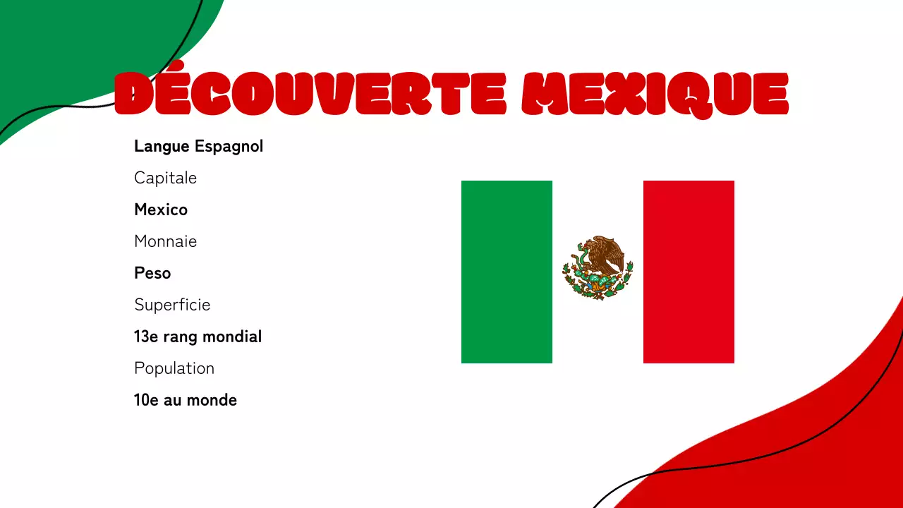 Matériel de formation simple d'introduction au Mexique