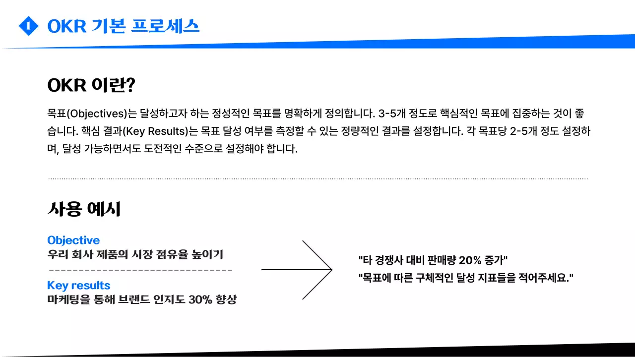파랑의 모던한 OKR 작성 안내서