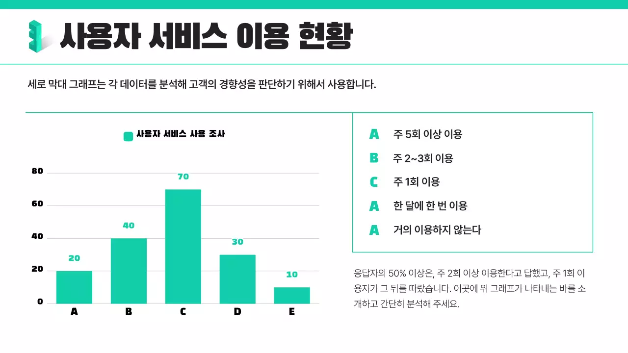 민트색의 트렌드한 설문조사 보고서