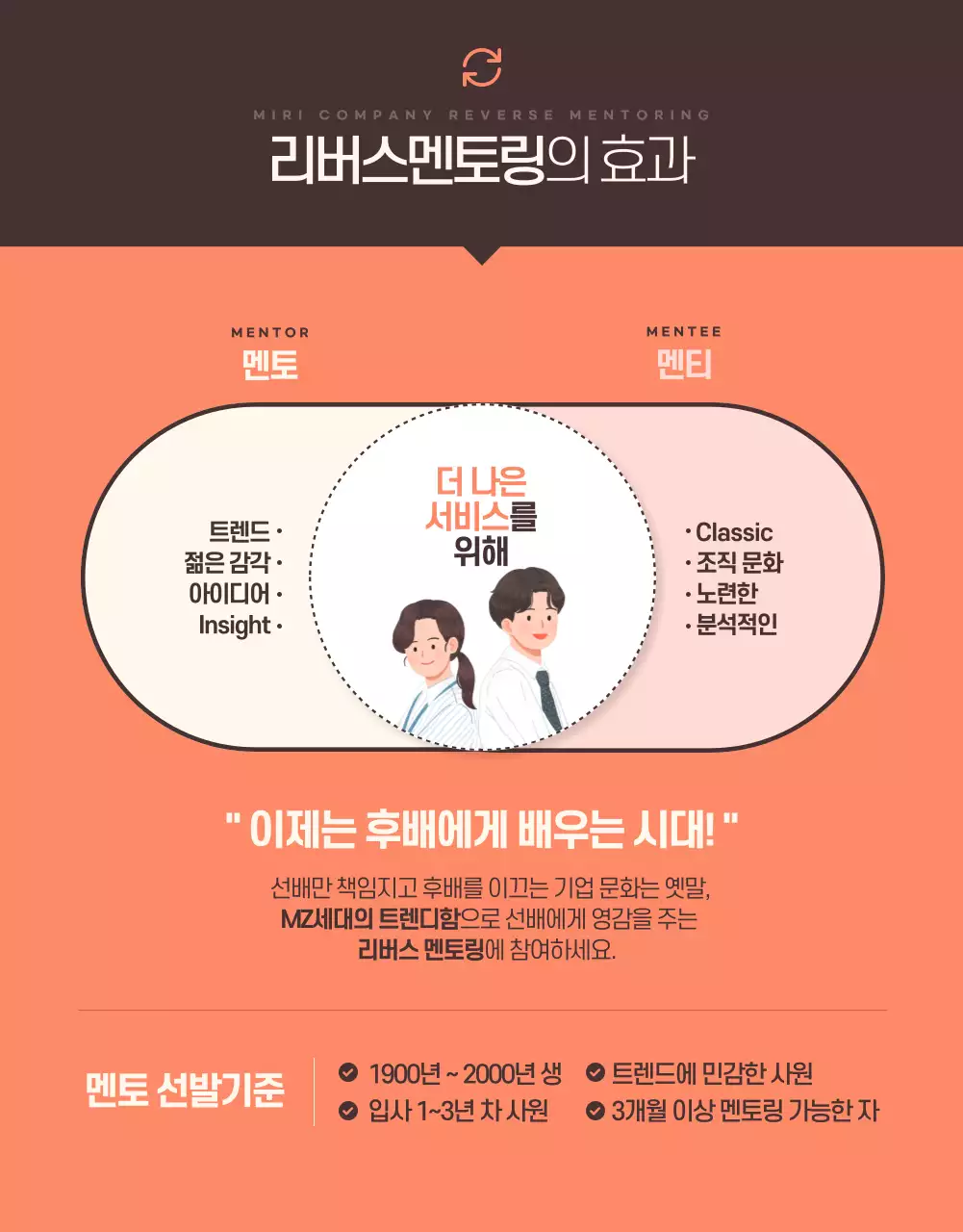 주황과 갈색의 트렌드한 사내 멘토 멘티 모집 공고
