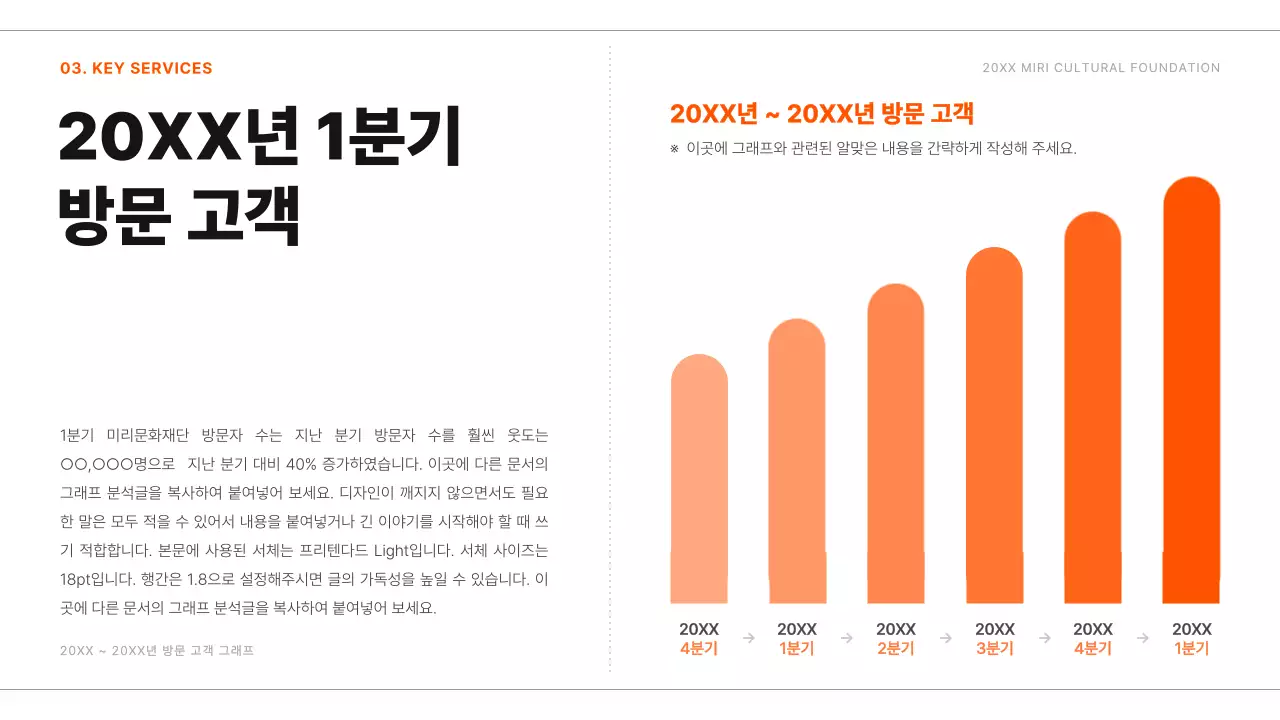 주황과 검정의 심플한 공공기관 활동 보고서