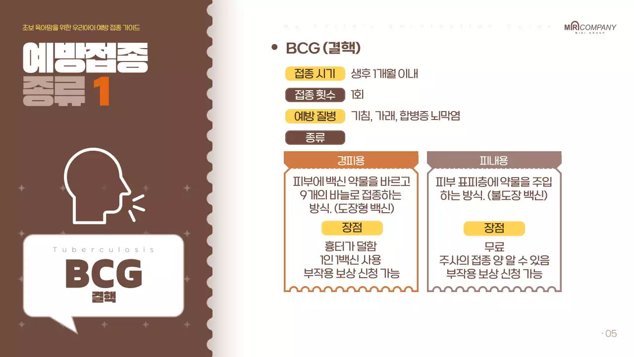 갈색의 팝아트적인 육아 예방접종 정보