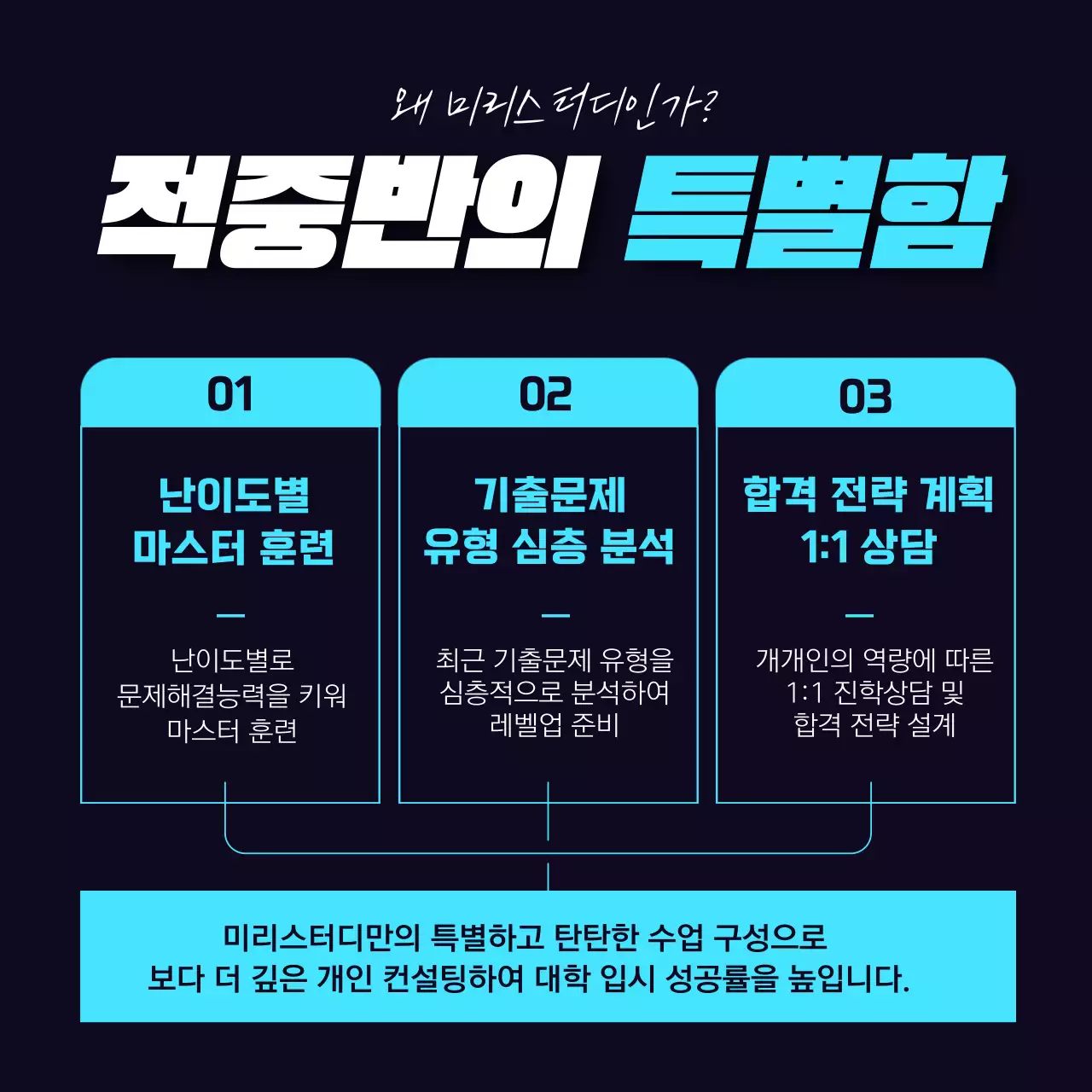 파랑과 남색의 강조하는 수능 특강 학원 홍보