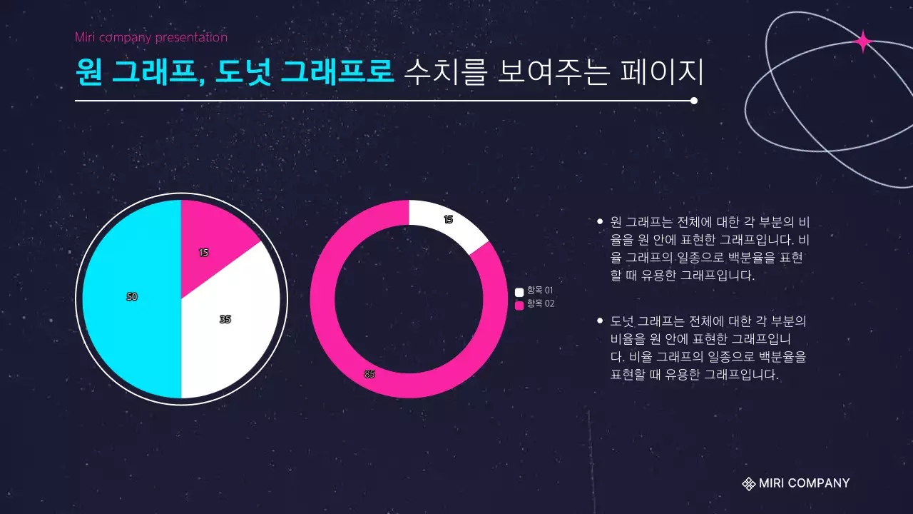 핫핑크랑 하늘색의 심플한 발표자료