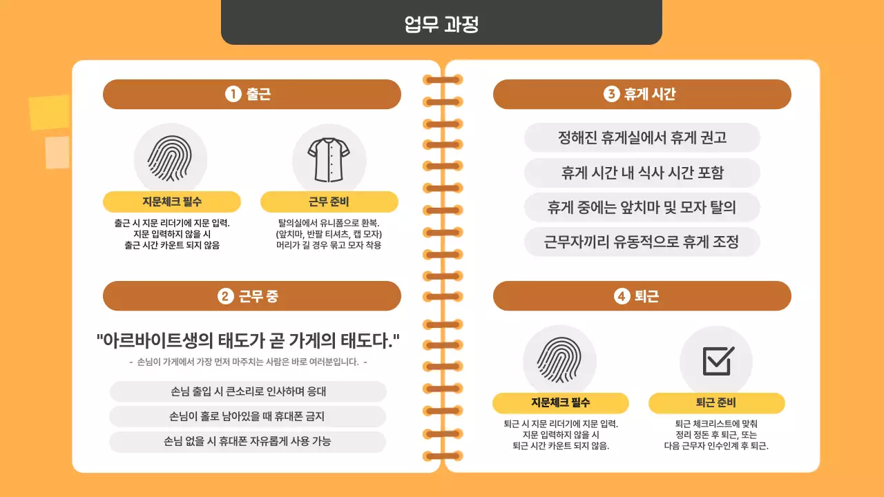 주황색과 갈색의 기본적인 아르바이트 근무 매뉴얼 안내서