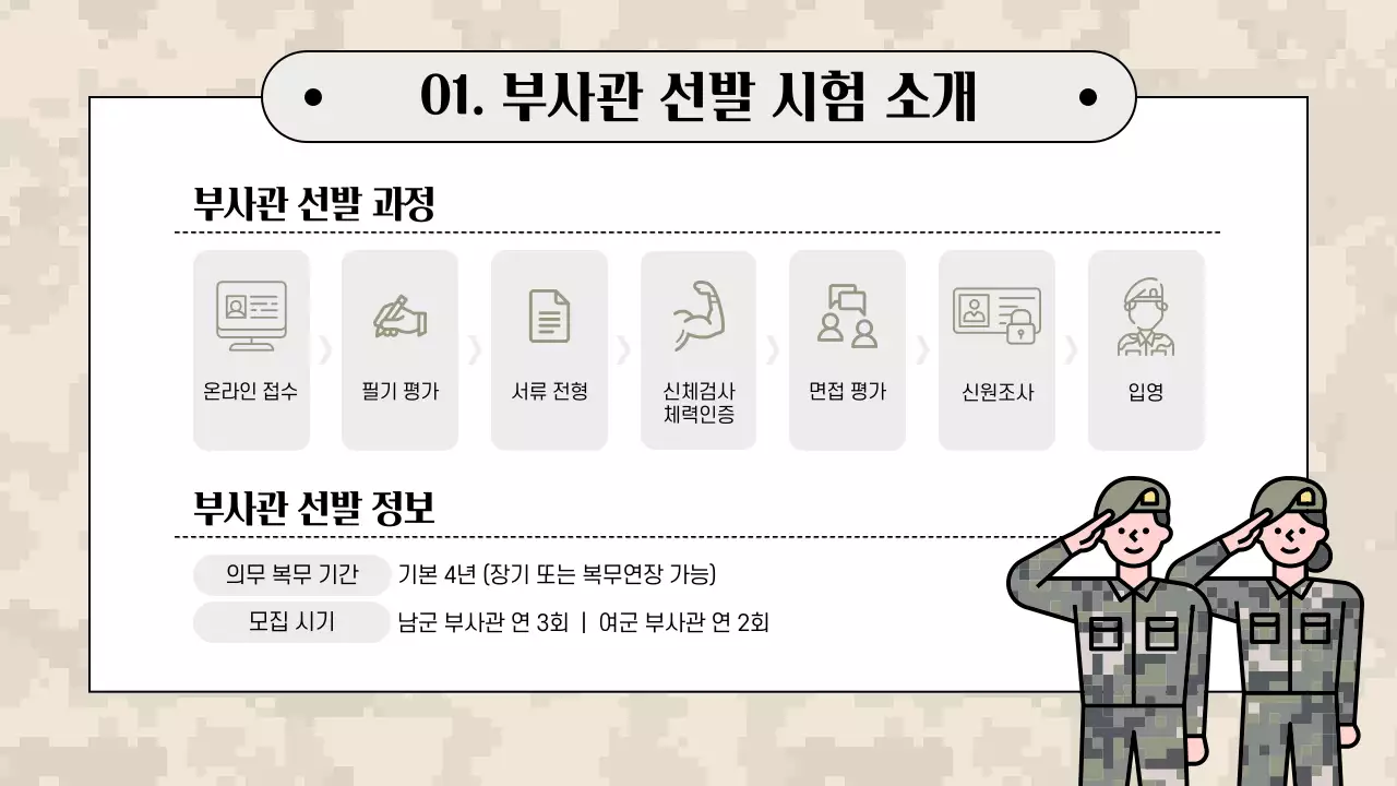 카키와 베이지의 심플한 부사관모집 설명회 발표자료
