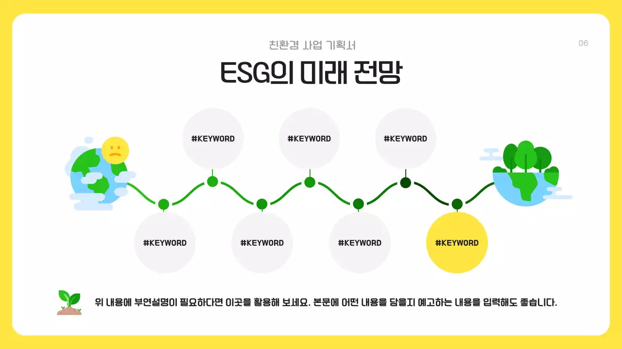 노랑과 초록색의 모던한 친환경 ESG 사업 기획서