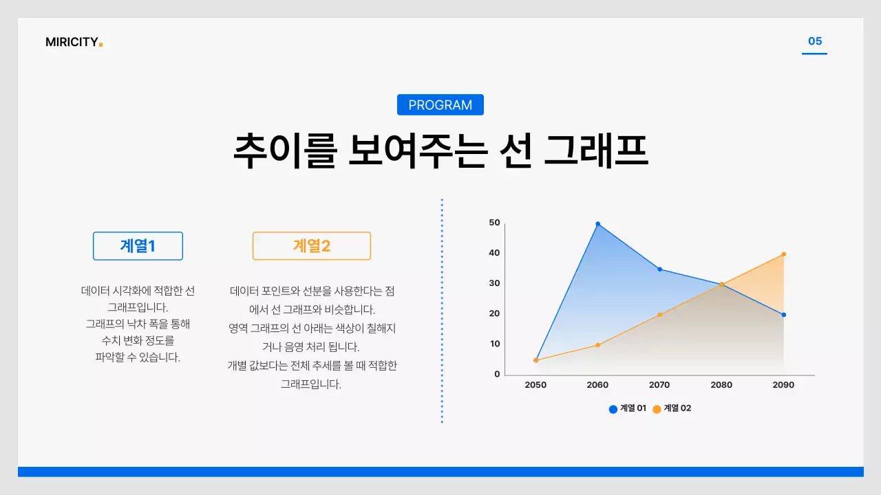 파랑과 회색의 심플한 공기업 보고서
