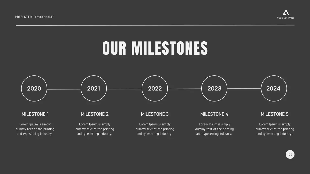 Blue Minimal Business Presentation