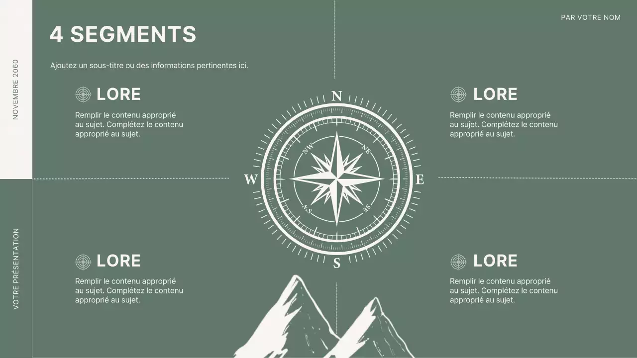 Proposition de buts et d'objectifs minimale verte et blanche