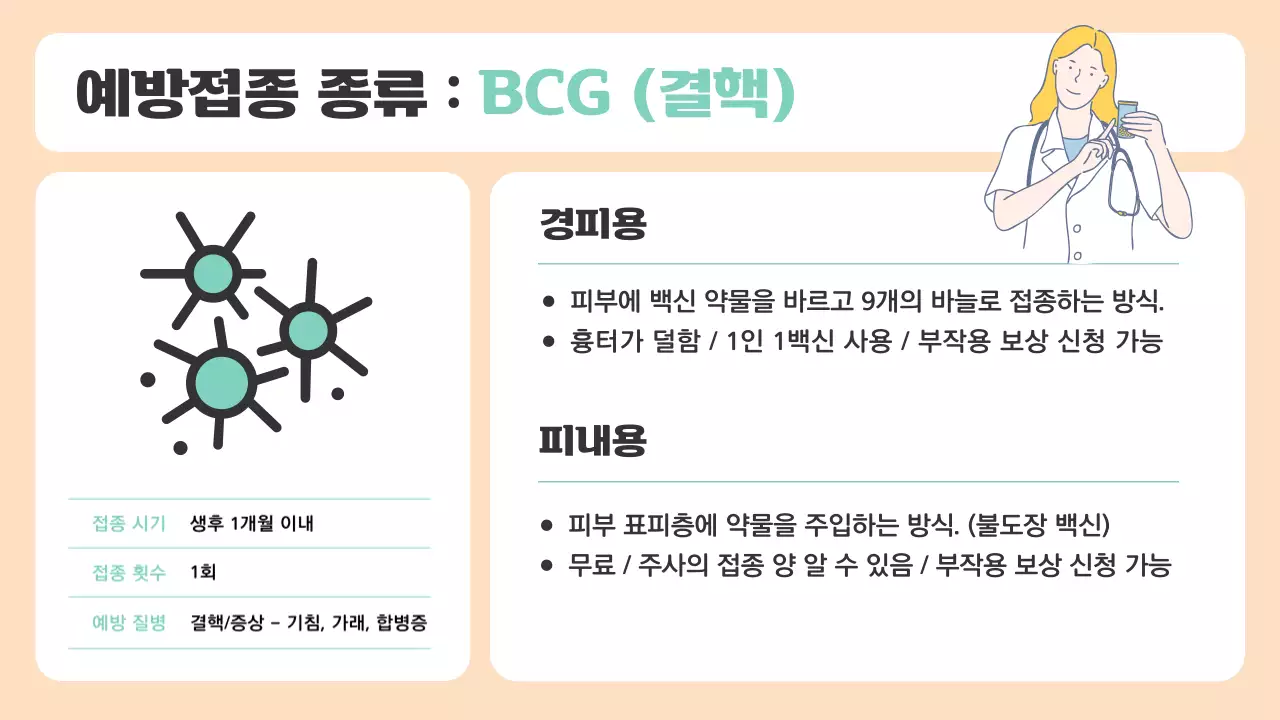 베이지색과 민트색의 아기자기한 예방접종 안내 소개서