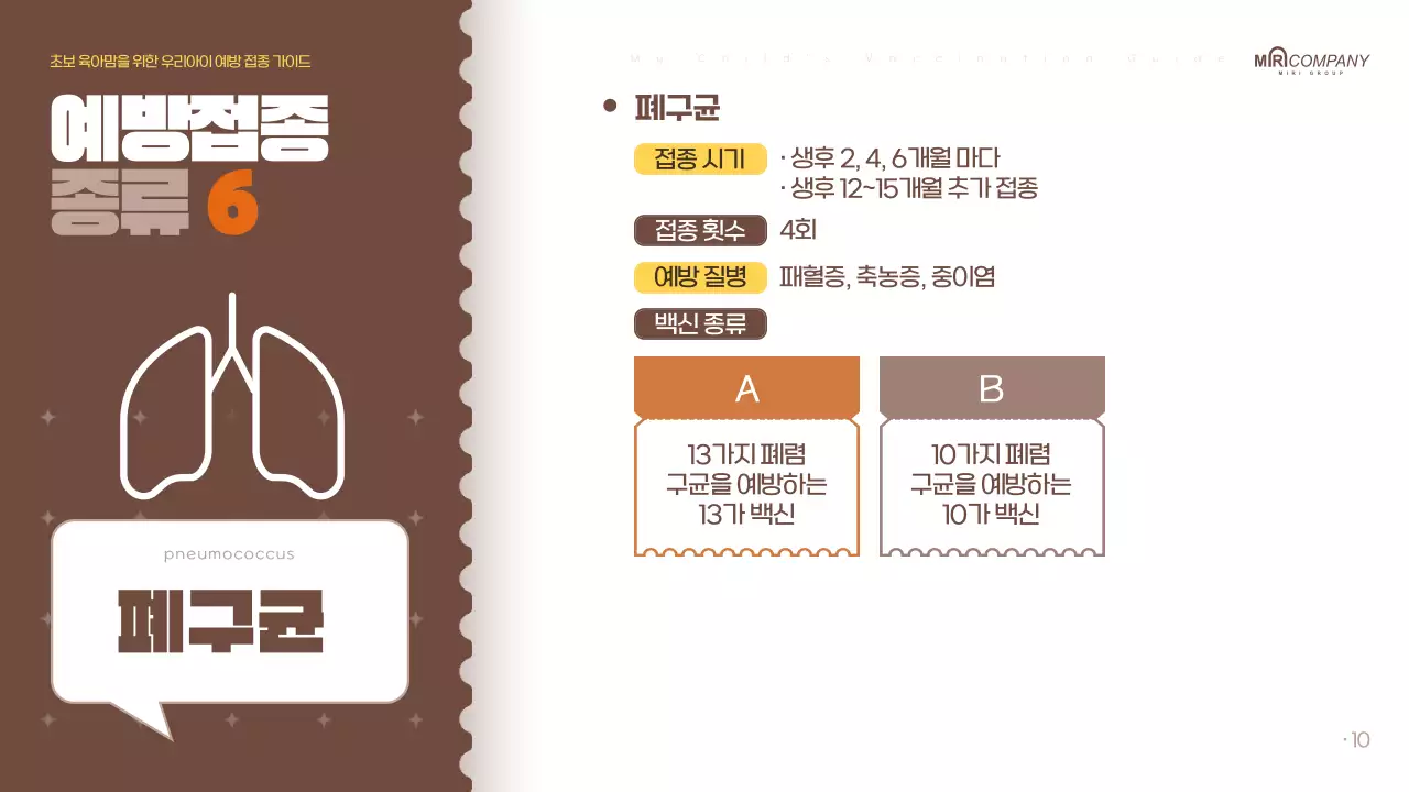 갈색의 팝아트적인 육아 예방접종 정보