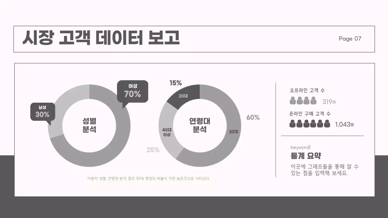 회색과 핑크의 모던한 시장 전략 보고서