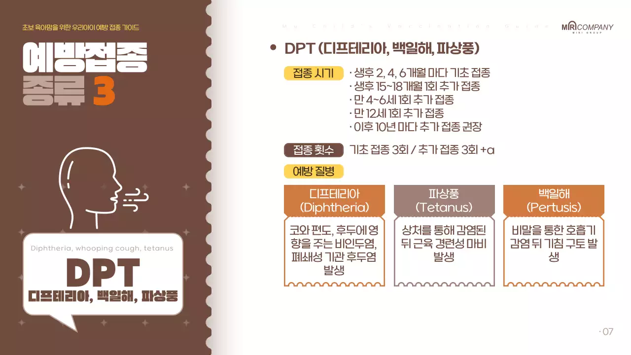 갈색의 팝아트적인 육아 예방접종 정보