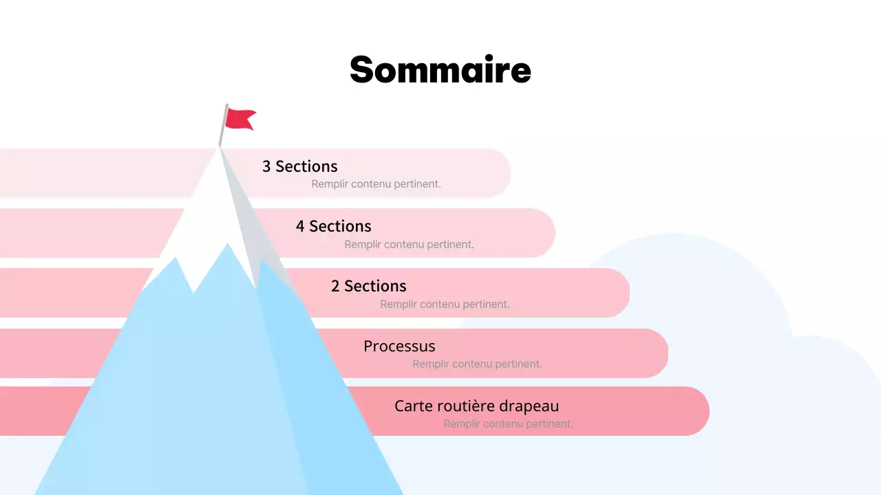 Plan de croissance de l'entreprise Sky Blue Simple