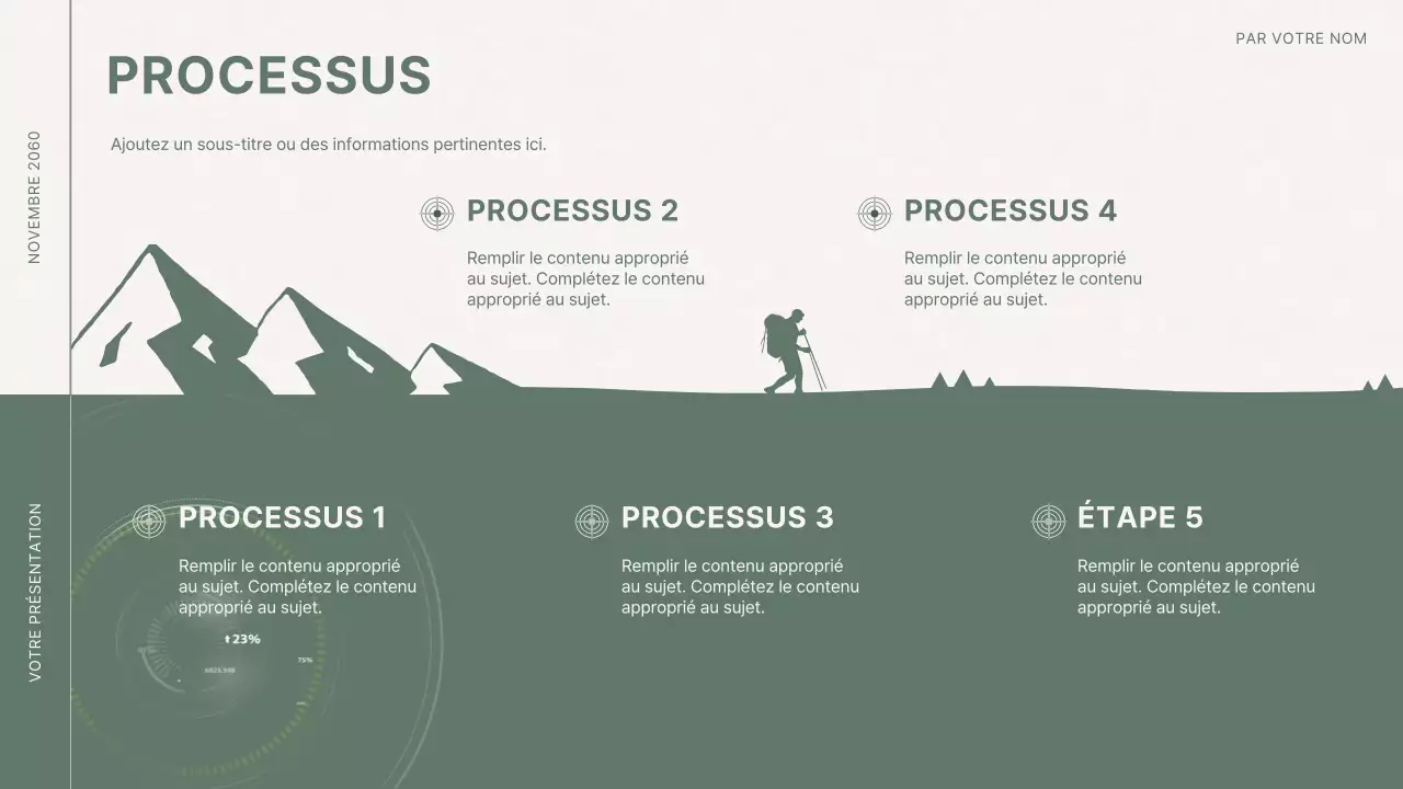 Proposition de buts et d'objectifs minimale verte et blanche