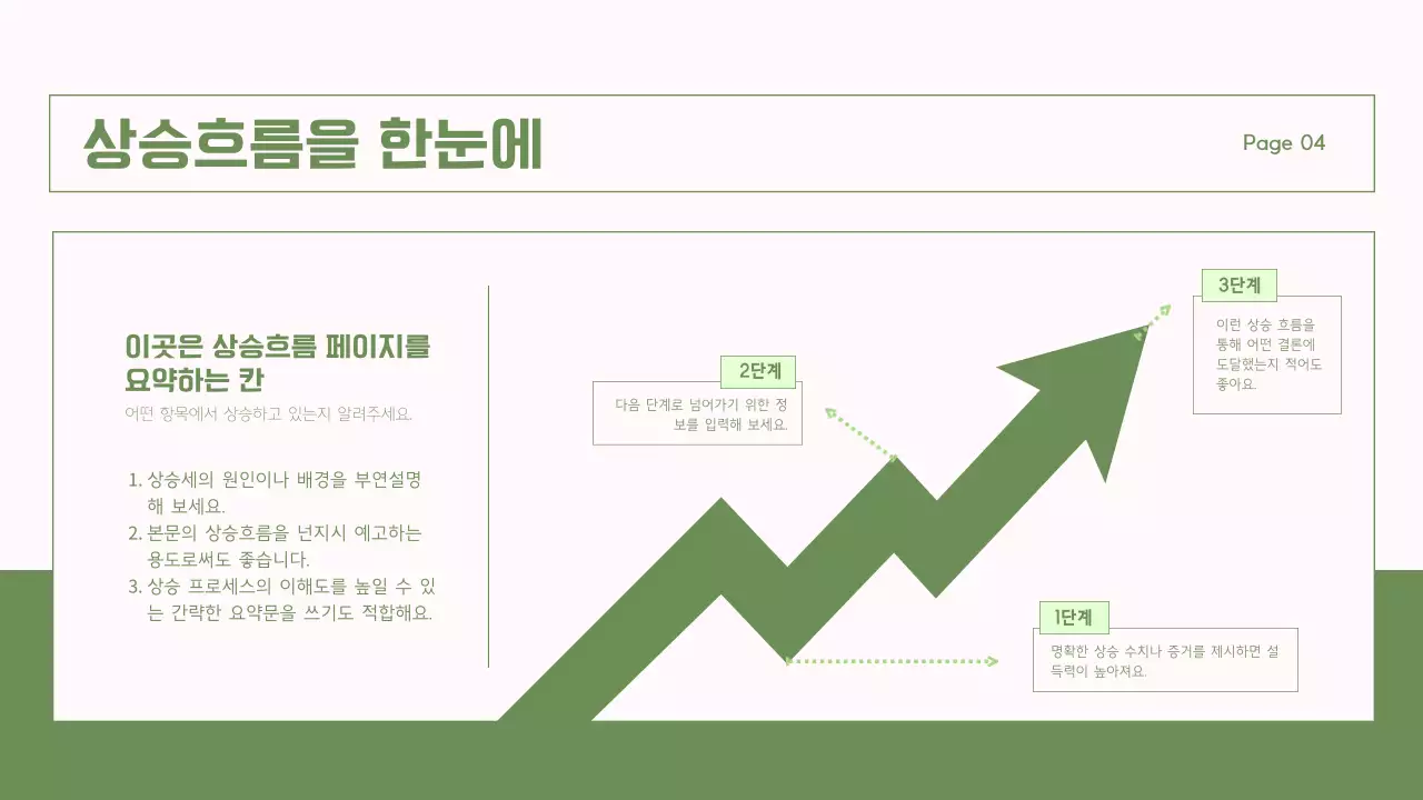 초록과 핑크의 단순한 NGO 단체에서 사용하기 좋은 보고서