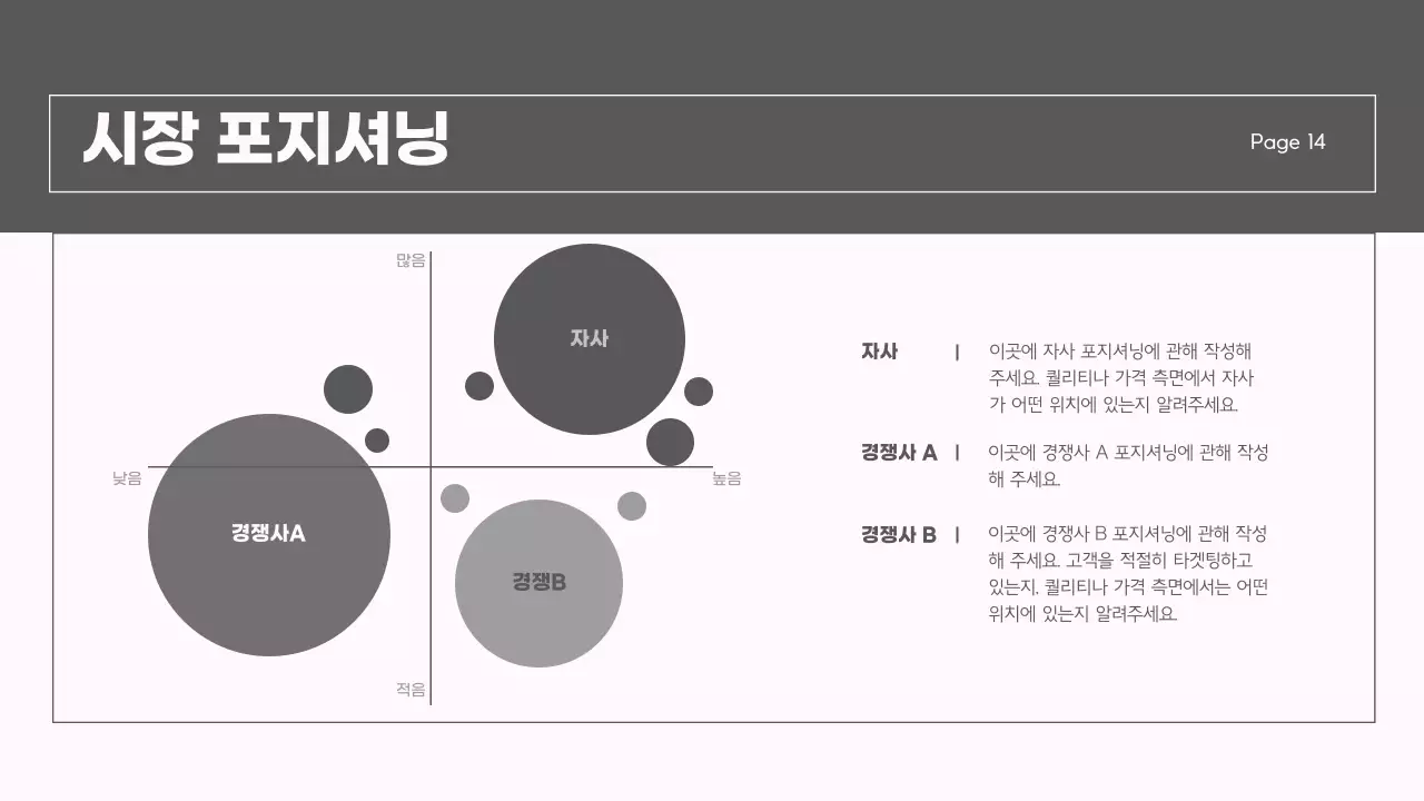회색과 핑크의 모던한 시장 전략 보고서