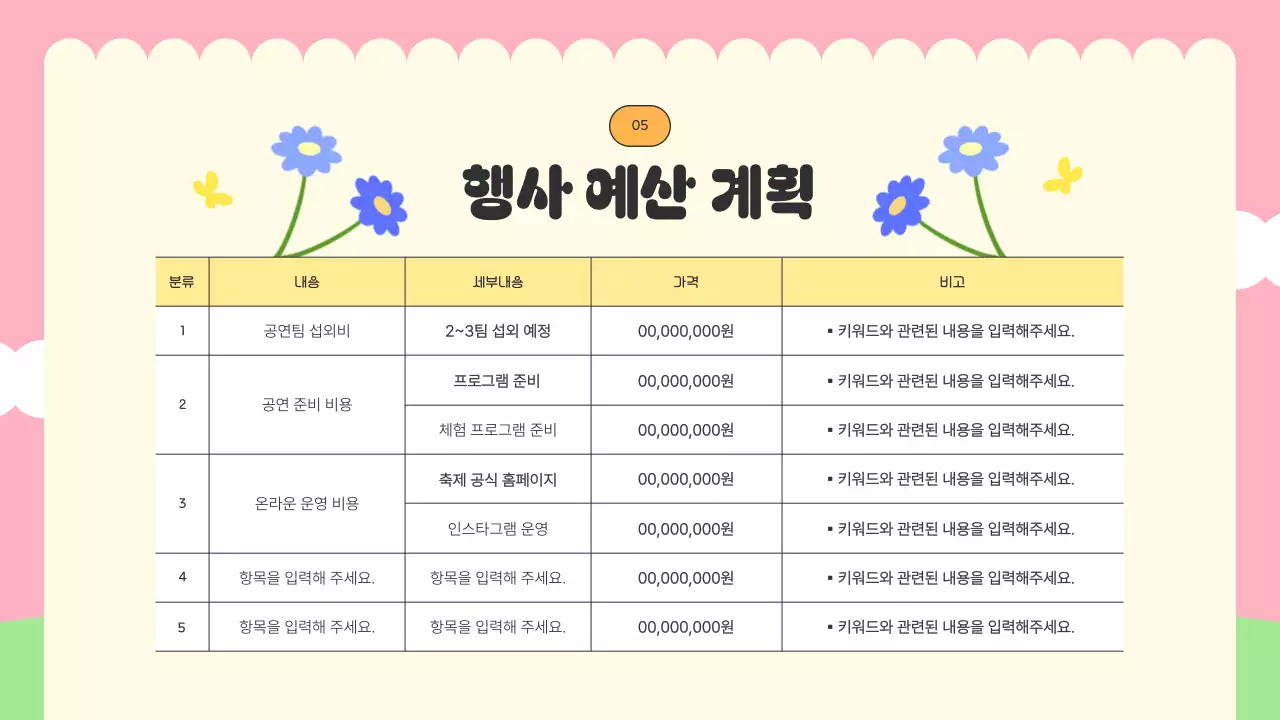 노랑과 핑크색의 아기자기한 식목일 행사 기획서