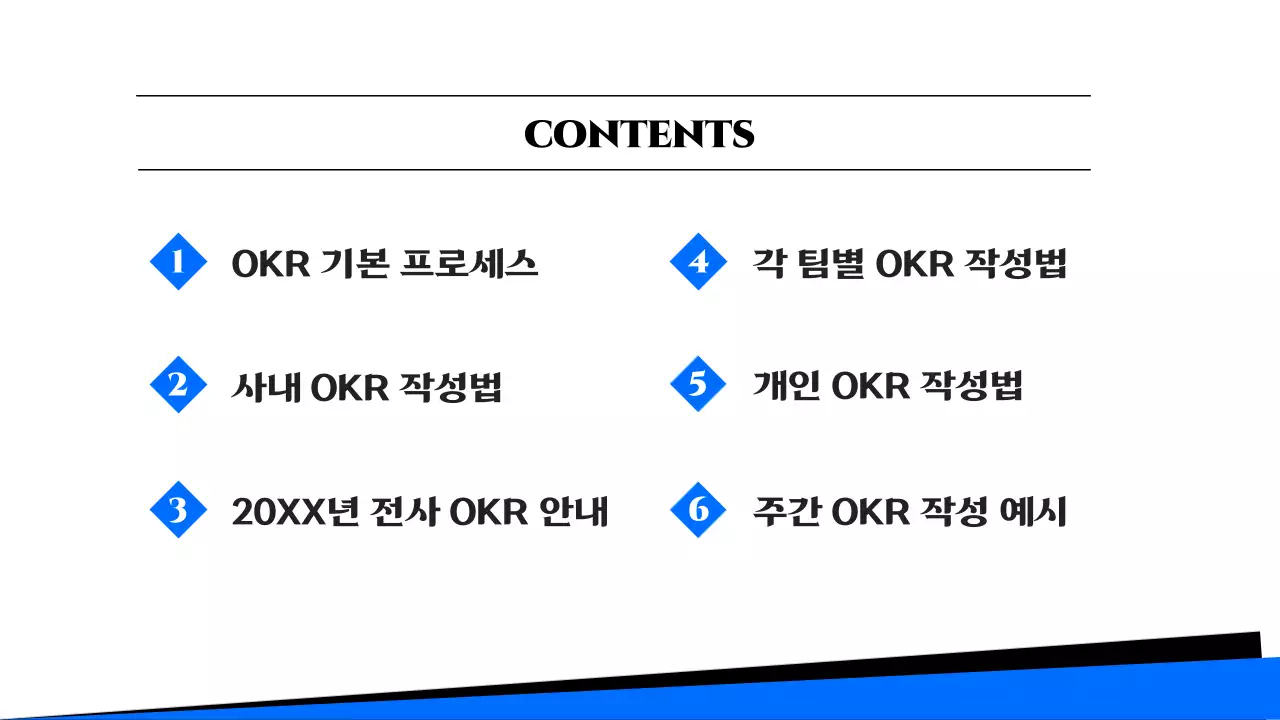 파랑의 모던한 OKR 작성 안내서
