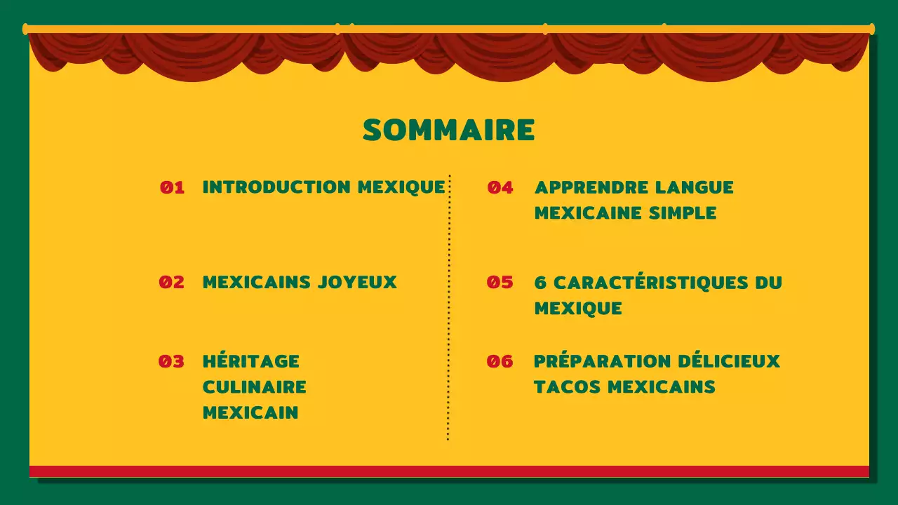 Kitsch jaune et rouge Introduction au Mexique