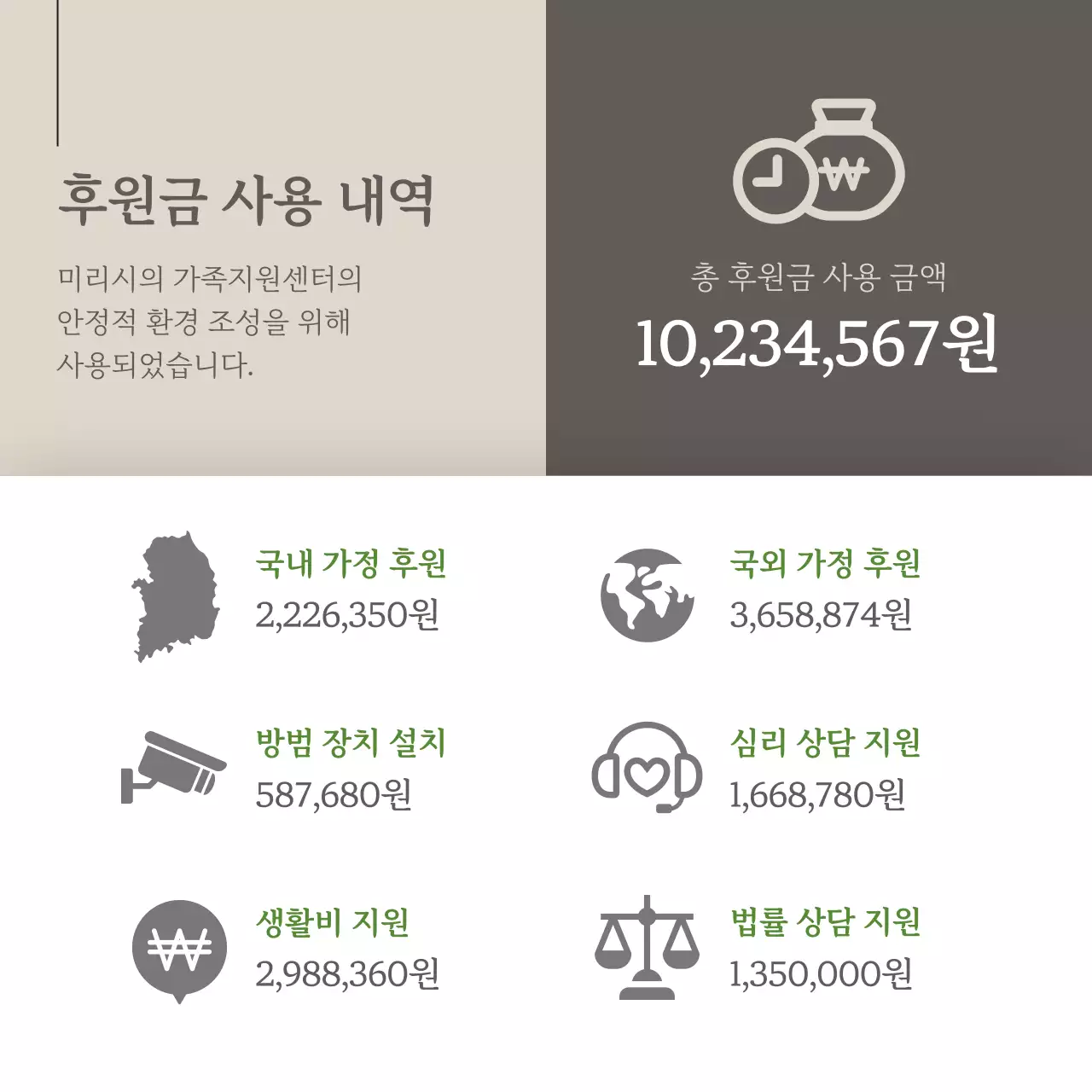 갈색과 흰색의 미니멀한 아동 후원 홍보