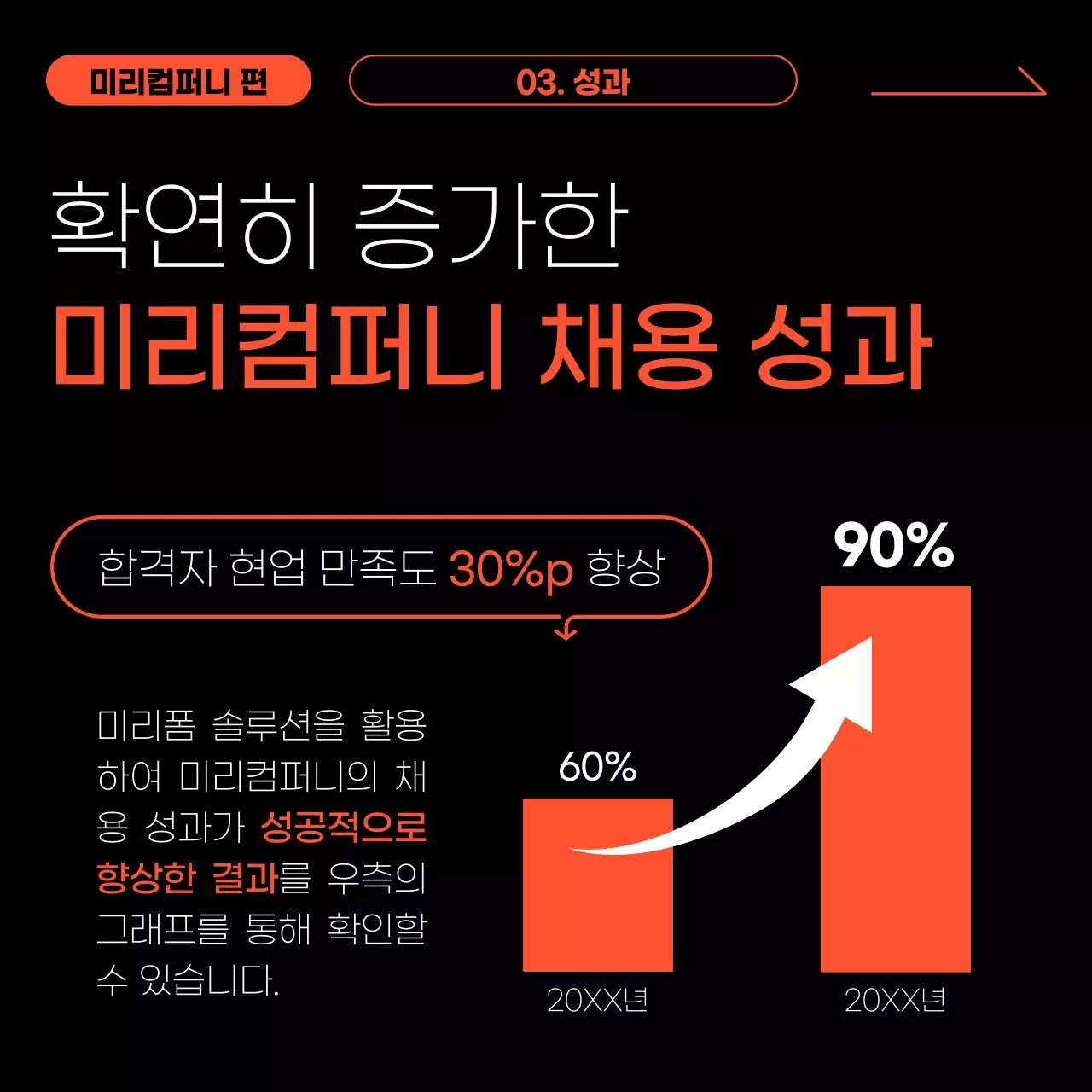 검정과 주황색의 트렌드한 고객 성공 사례 홍보