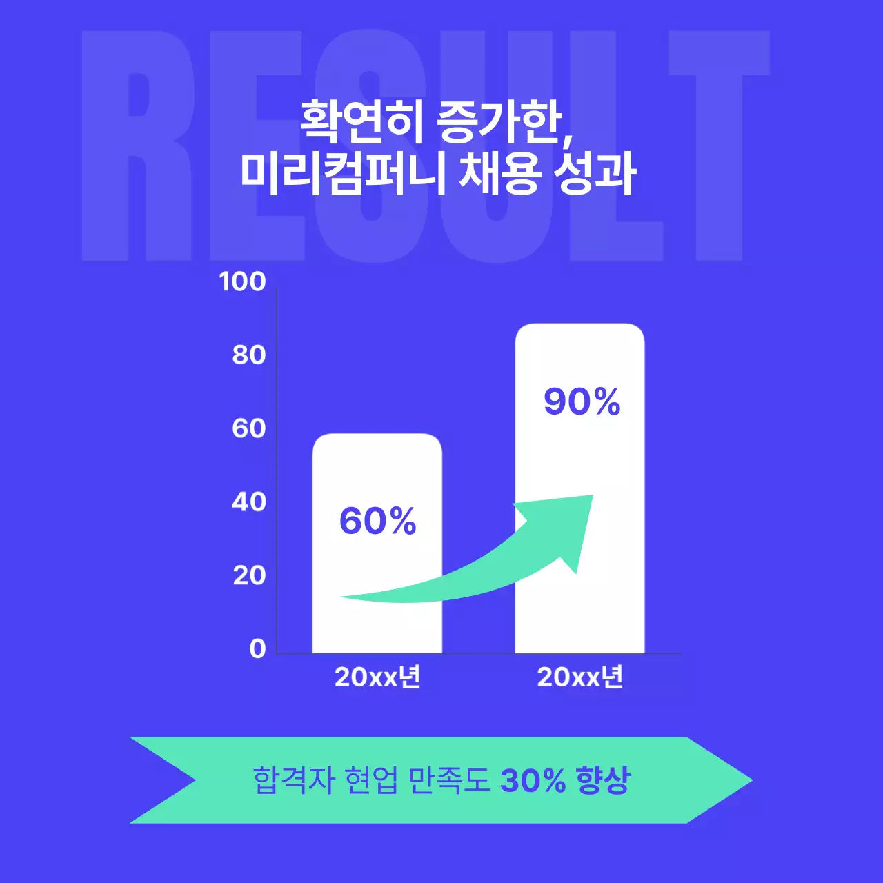 파랑과 흰색의 트렌드한 회사 채용 관리 시스템 개선 정보