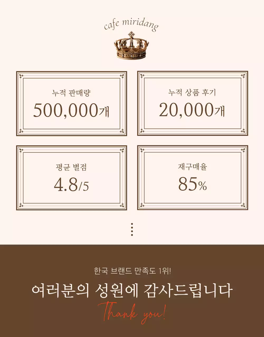 아이보리와 베이지의 빈티지한 상세페이지에 필요한 인트로 페이지 내지 광고