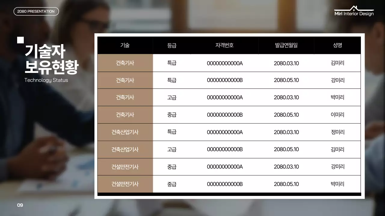 카키색과 하늘색의 모던한 인테리어 공사지명원 보고서